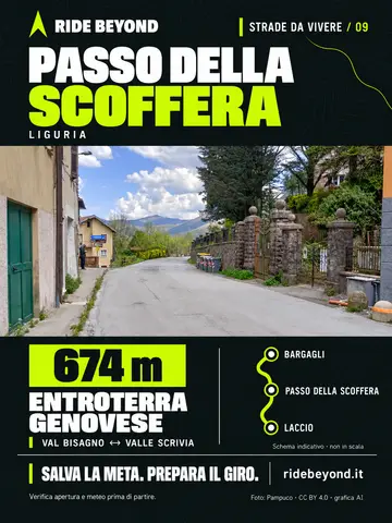 Grafica RIDE BEYOND · Passo della Scoffera