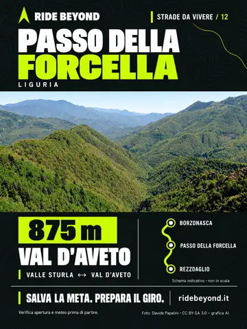 Grafica RIDE BEYOND · Passo della Forcella