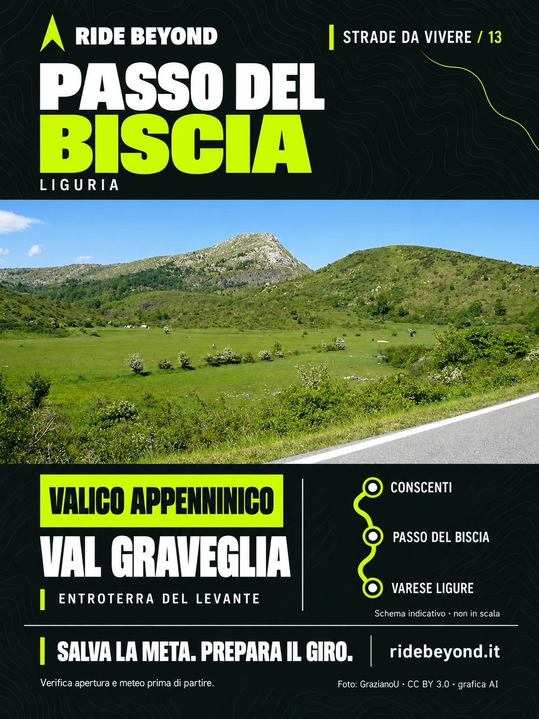 Grafica RIDE BEYOND · Passo del Biscia, Liguria
