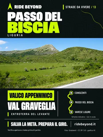 Grafica RIDE BEYOND · Passo del Biscia
