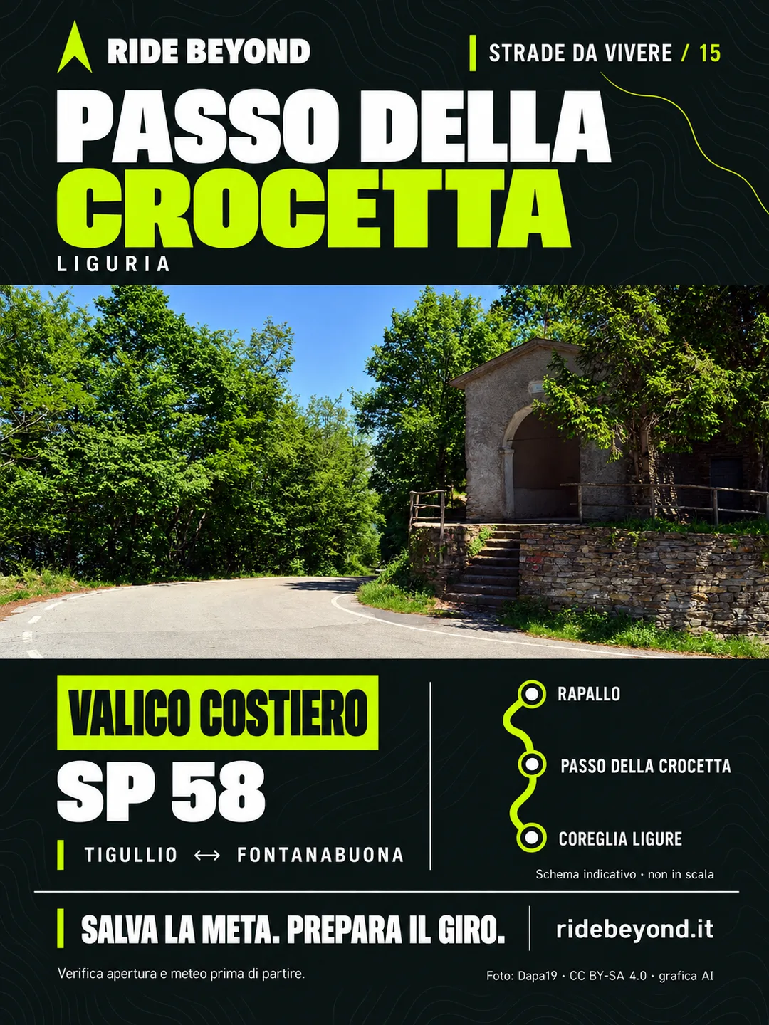 Grafica RIDE BEYOND · Passo della Crocetta, Liguria