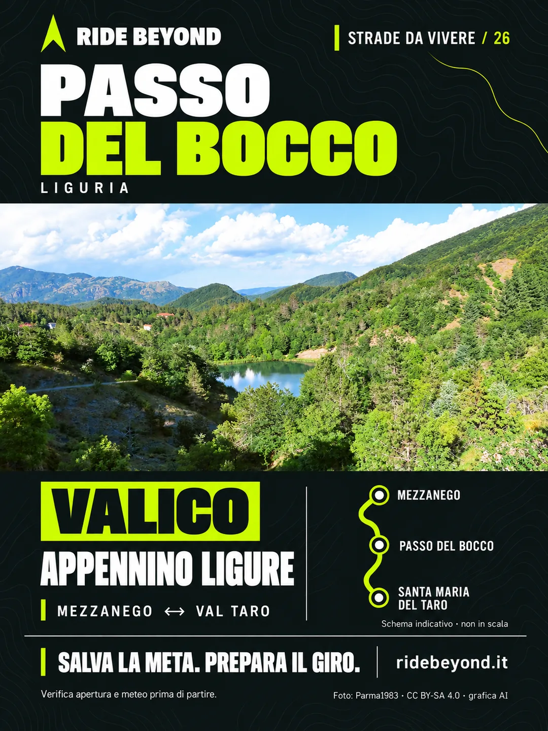Grafica RIDE BEYOND · Passo del Bocco, Liguria