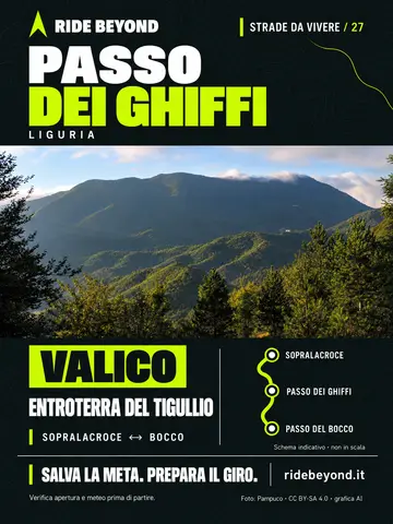 Grafica RIDE BEYOND · Passo dei Ghiffi