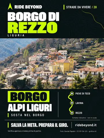 Grafica RIDE BEYOND · Rezzo