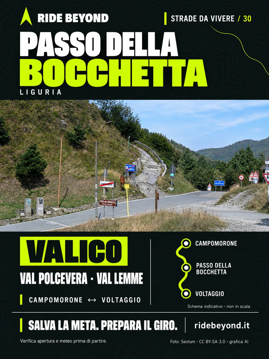 Grafica RIDE BEYOND · Passo della Bocchetta, Liguria