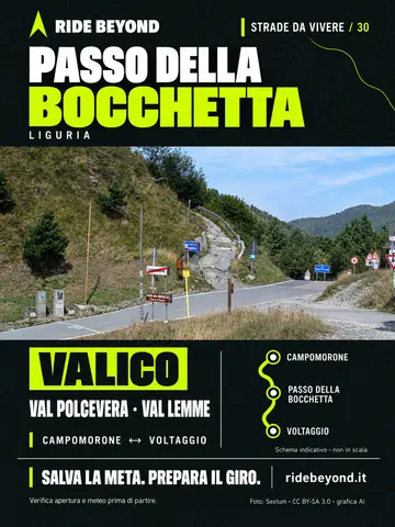 Grafica RIDE BEYOND · Passo della Bocchetta