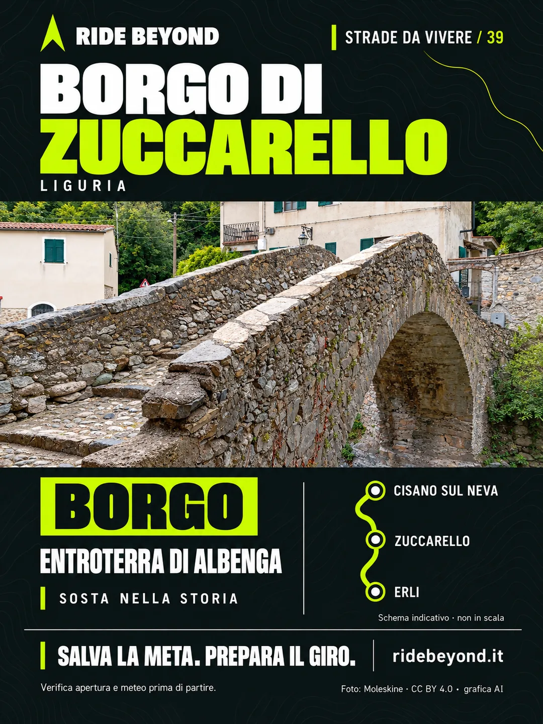 Grafica RIDE BEYOND · Zuccarello, Liguria