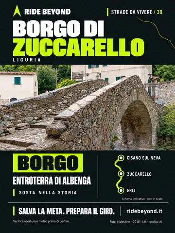 Grafica RIDE BEYOND · Zuccarello