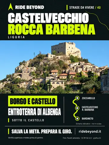 Grafica RIDE BEYOND · Castelvecchio di Rocca Barbena