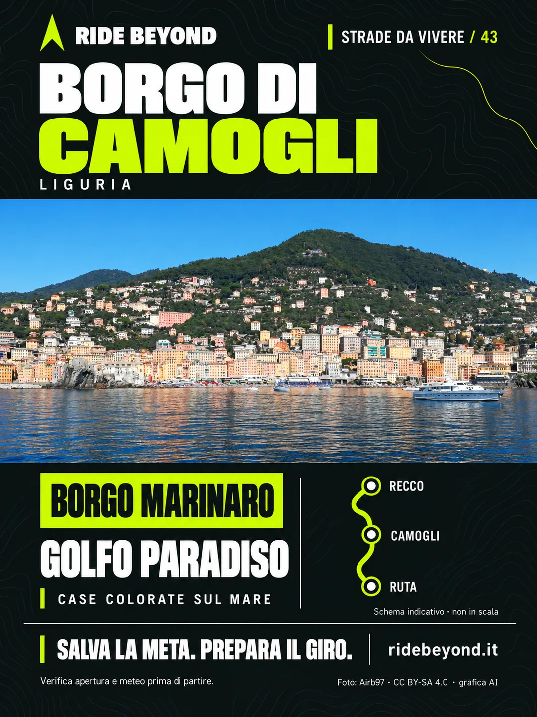 Grafica RIDE BEYOND · Camogli, Liguria
