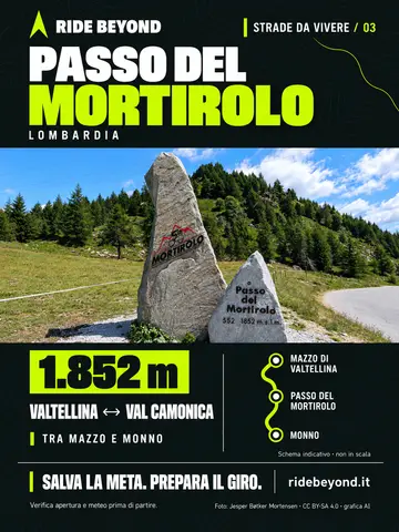Grafica RIDE BEYOND · Passo del Mortirolo
