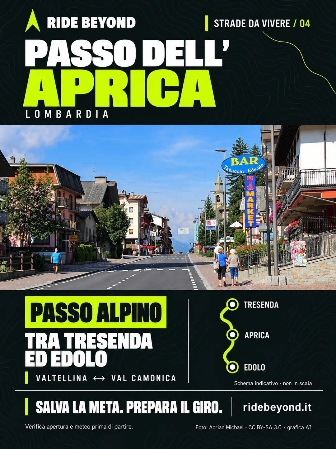 Grafica RIDE BEYOND · Passo dell’Aprica, Lombardia