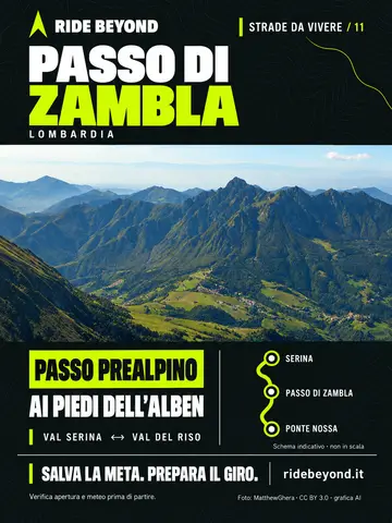 Grafica RIDE BEYOND · Passo di Zambla