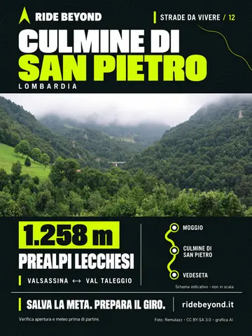 Grafica RIDE BEYOND · Culmine di San Pietro