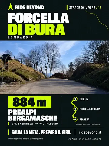 Grafica RIDE BEYOND · Forcella di Bura