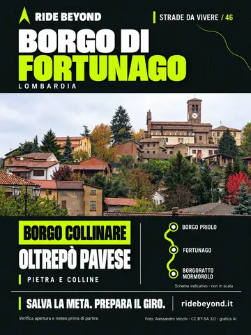 Grafica RIDE BEYOND · Fortunago
