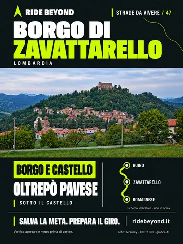 Grafica RIDE BEYOND · Zavattarello