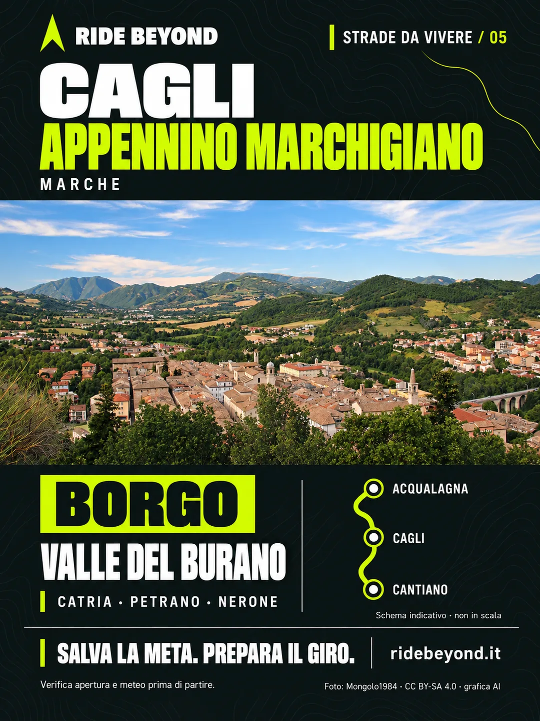Grafica RIDE BEYOND · Cagli, Marche