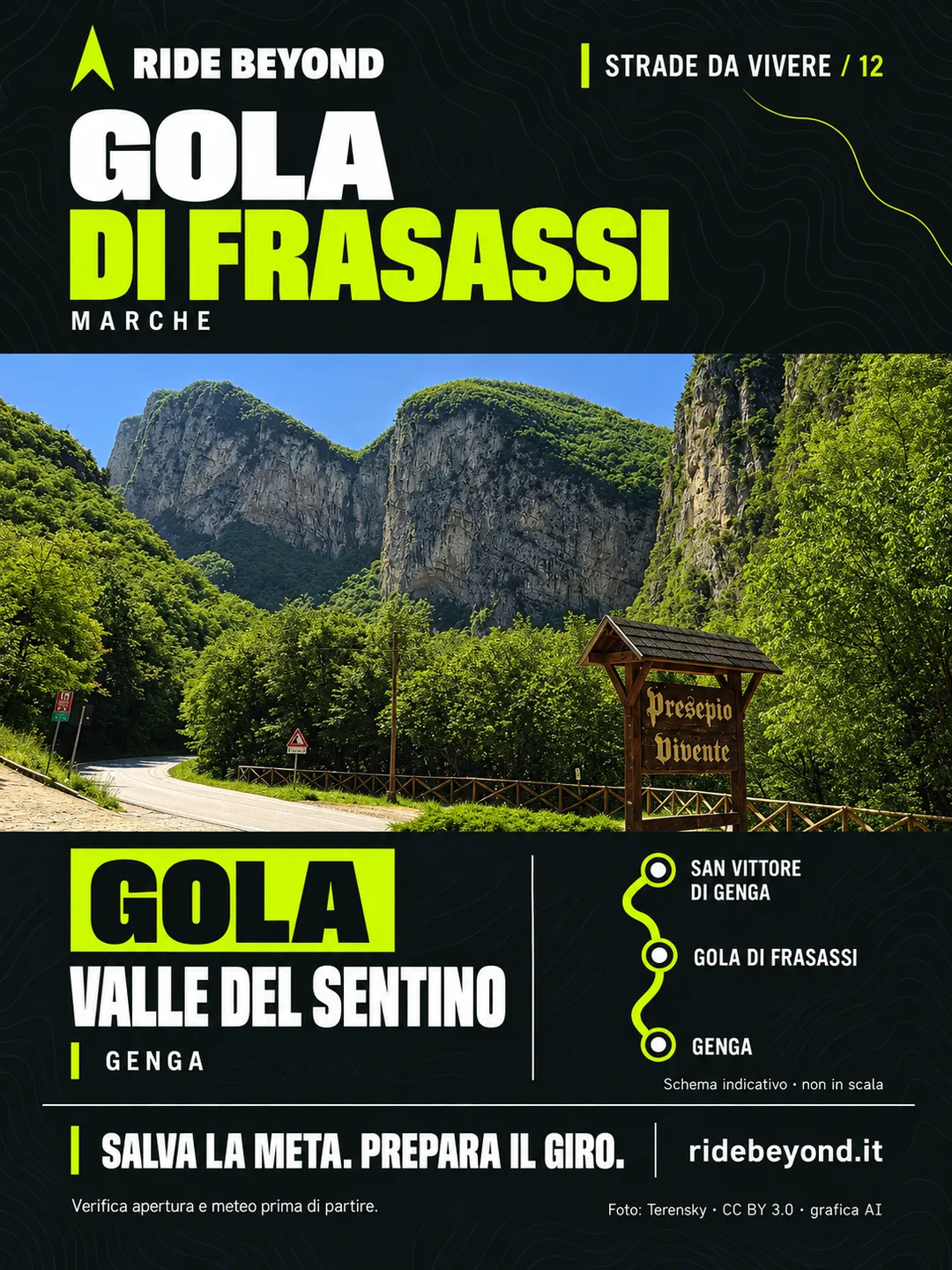 Grafica RIDE BEYOND · Gola di Frasassi, Marche