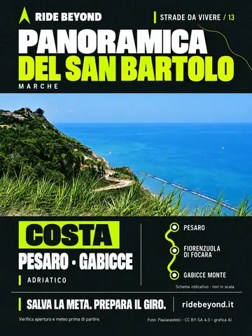 Grafica RIDE BEYOND · Panoramica del San Bartolo