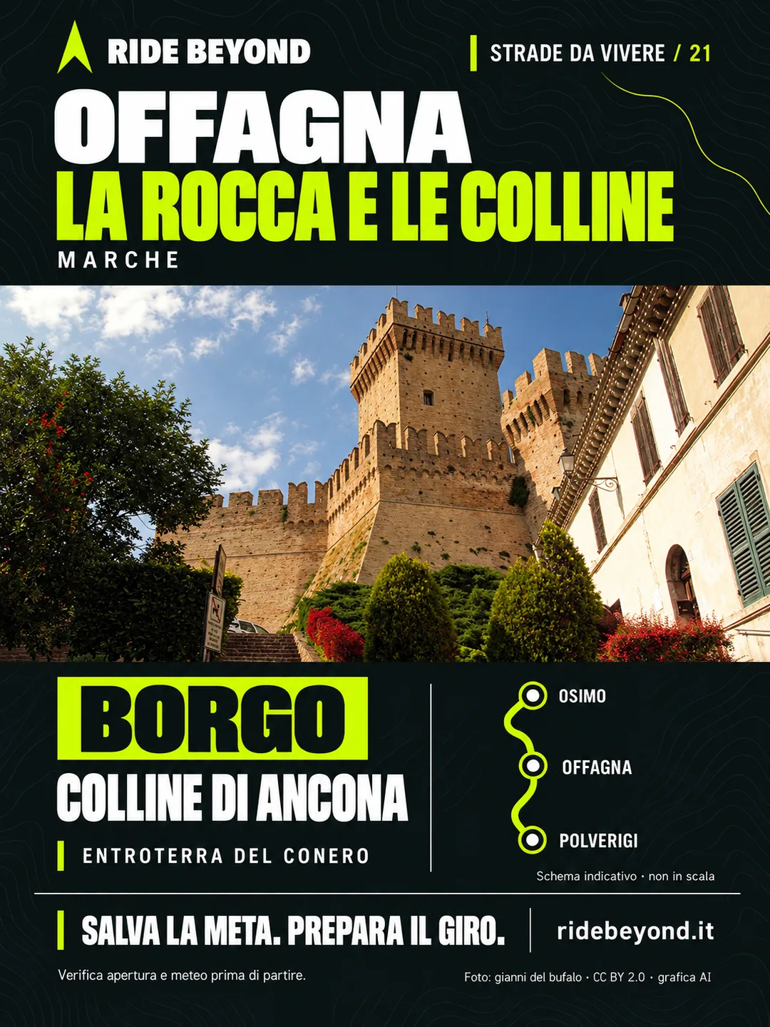 Grafica RIDE BEYOND · Offagna, Marche