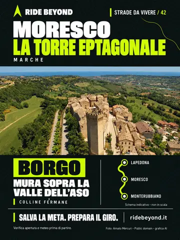 Grafica RIDE BEYOND · Moresco