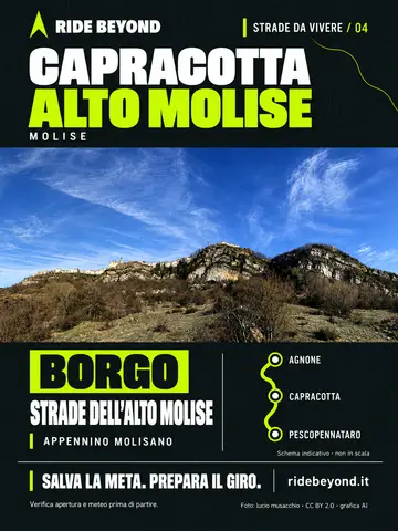 Grafica RIDE BEYOND · Capracotta
