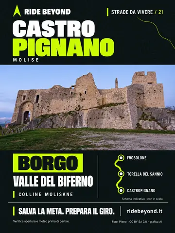 Grafica RIDE BEYOND · Castropignano