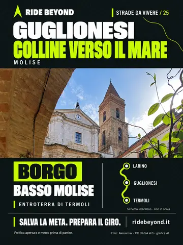 Grafica RIDE BEYOND · Guglionesi