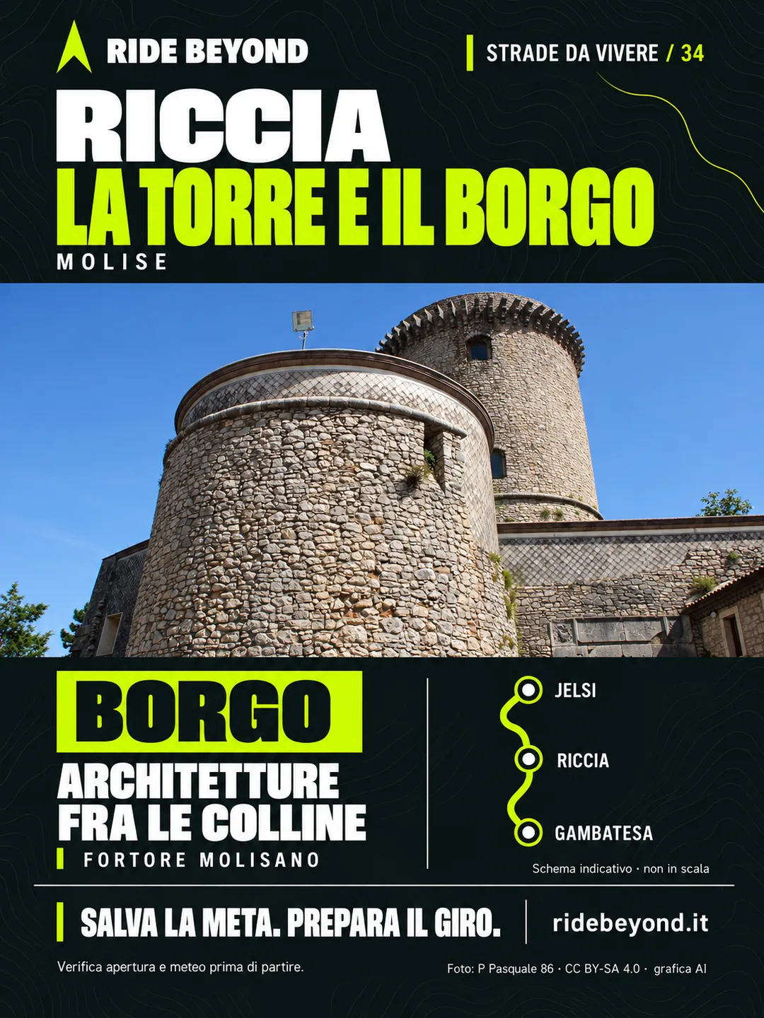 Grafica RIDE BEYOND · Riccia, Molise