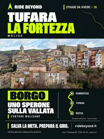 Grafica RIDE BEYOND · Tufara