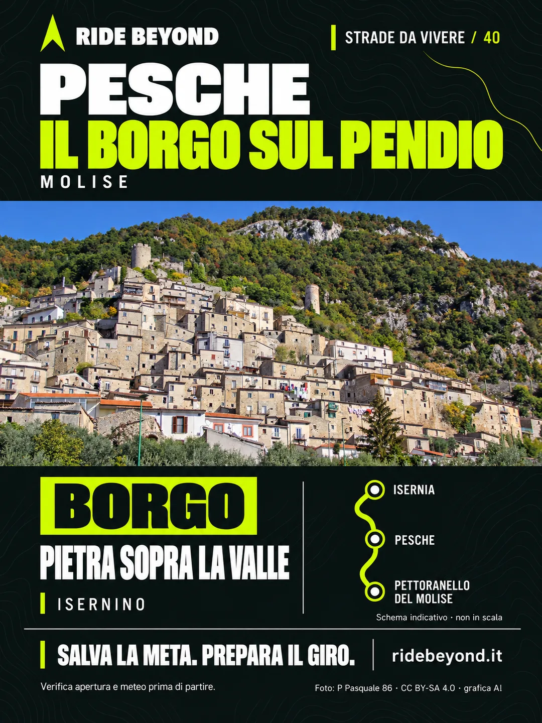 Grafica RIDE BEYOND · Pesche, Molise