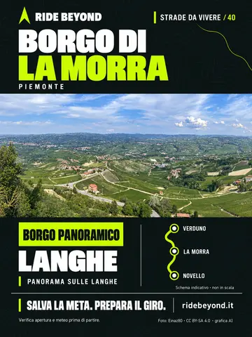 Grafica RIDE BEYOND · La Morra