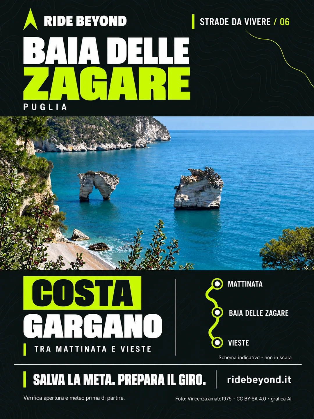 Grafica RIDE BEYOND · Baia delle Zagare, Puglia