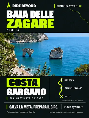 Grafica RIDE BEYOND · Baia delle Zagare