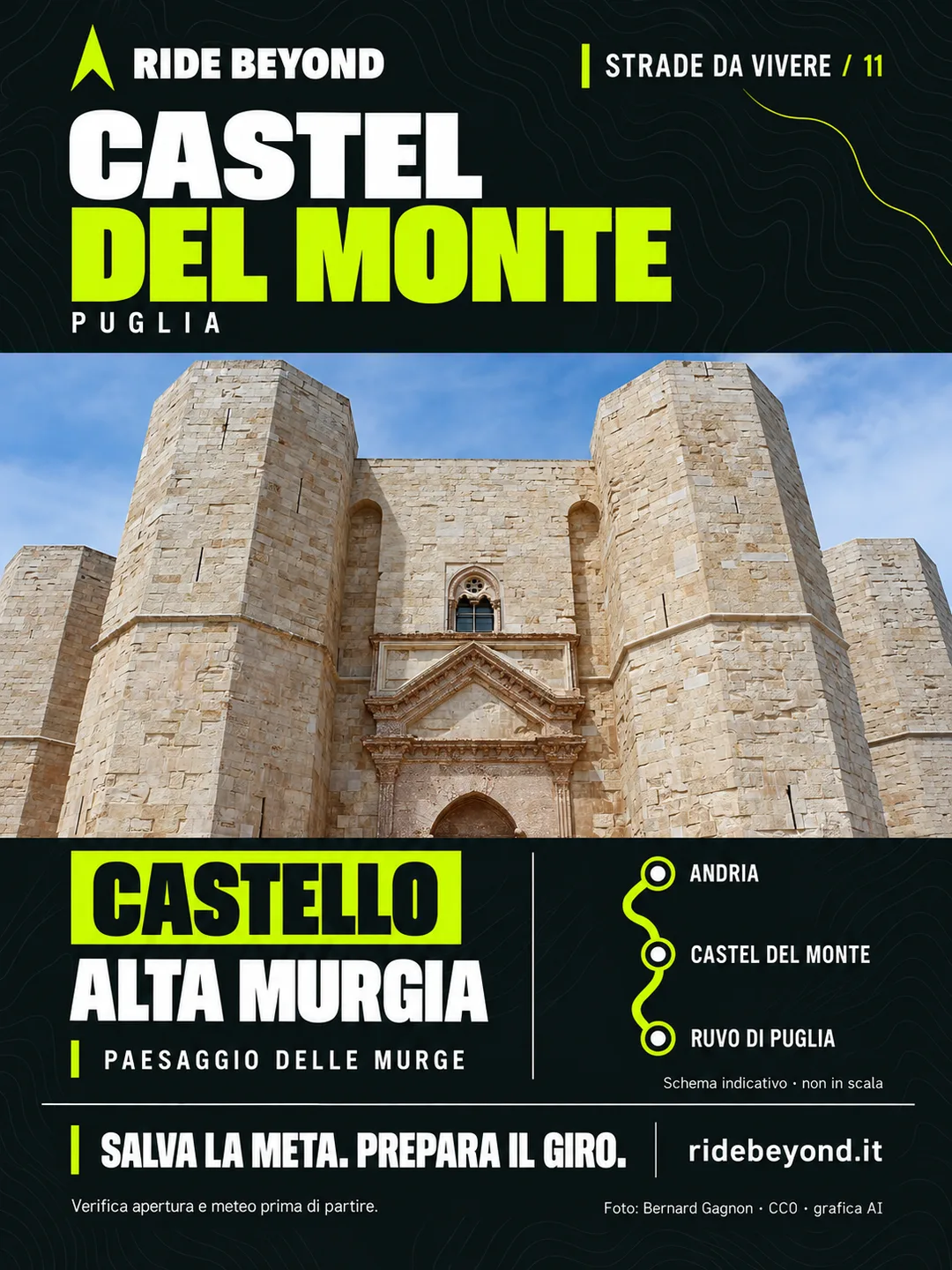 Grafica RIDE BEYOND · Castel del Monte, Puglia