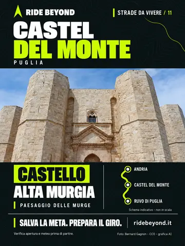 Grafica RIDE BEYOND · Castel del Monte