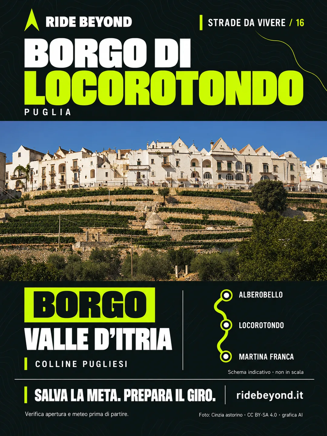 Grafica RIDE BEYOND · Locorotondo, Puglia