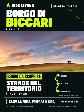 Grafica RIDE BEYOND · Biccari