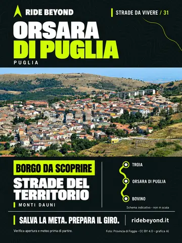 Grafica RIDE BEYOND · Orsara di Puglia