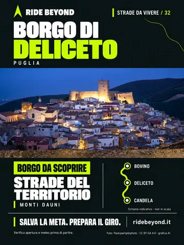 Grafica RIDE BEYOND · Deliceto