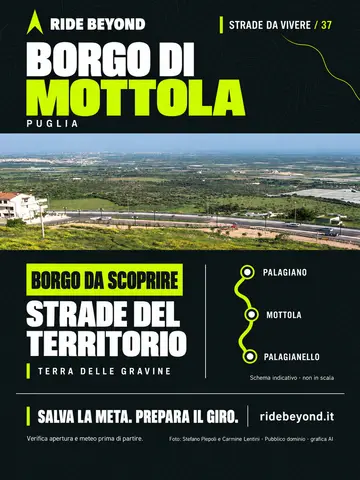 Grafica RIDE BEYOND · Mottola
