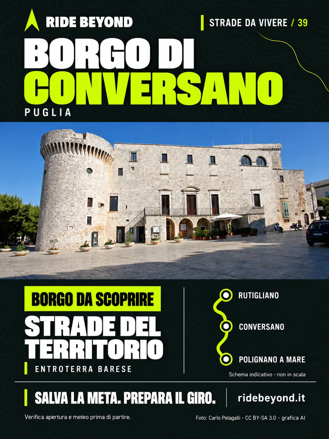 Grafica RIDE BEYOND · Conversano, Puglia