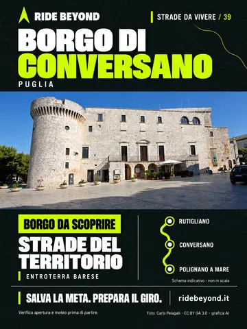 Grafica RIDE BEYOND · Conversano