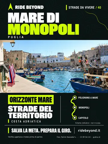 Grafica RIDE BEYOND · Monopoli