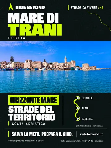 Grafica RIDE BEYOND · Trani
