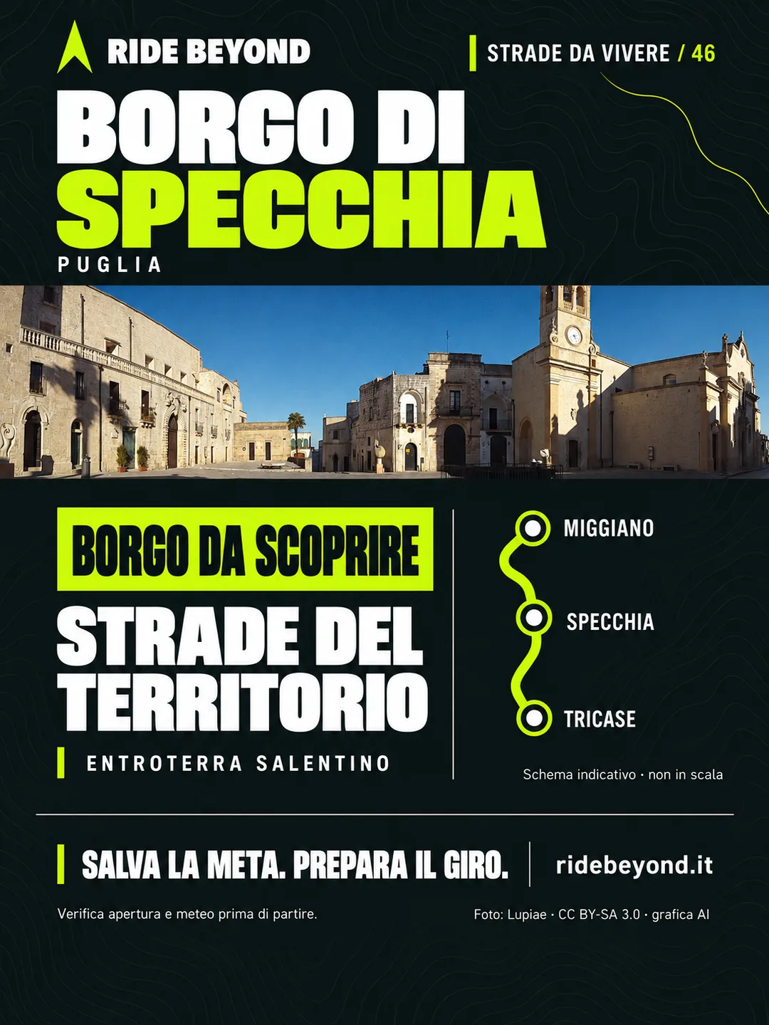 Grafica RIDE BEYOND · Specchia, Puglia