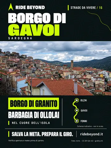 Grafica RIDE BEYOND · Gavoi