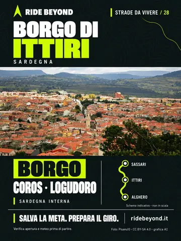 Grafica RIDE BEYOND · Ittiri
