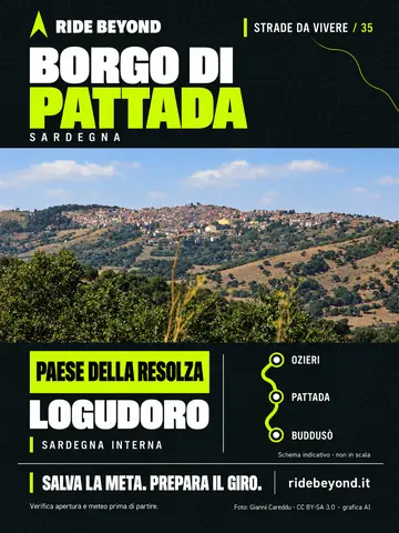 Grafica RIDE BEYOND · Pattada
